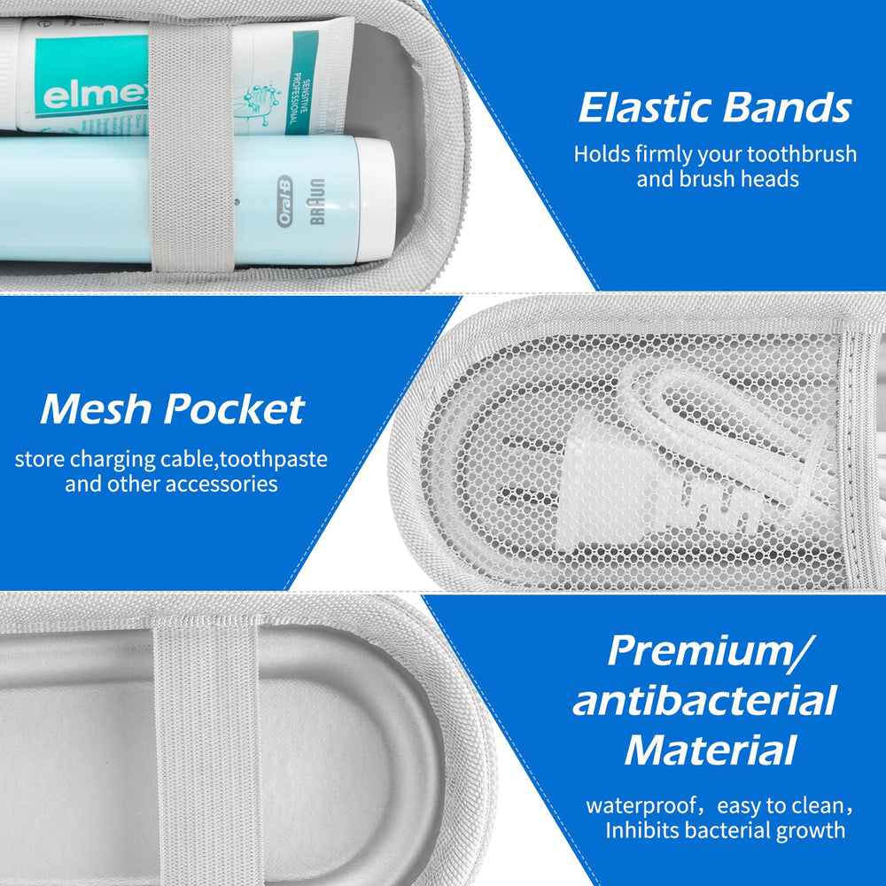Zipper and carrying hand strap for travel
