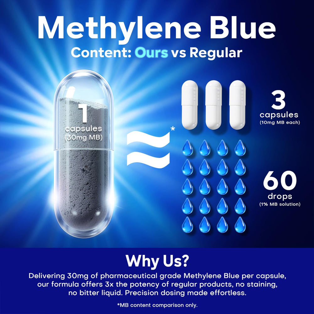 Close-up of UBEEKOO capsules showing plant-based shell