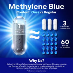 Close-up of UBEEKOO capsules showing plant-based shell