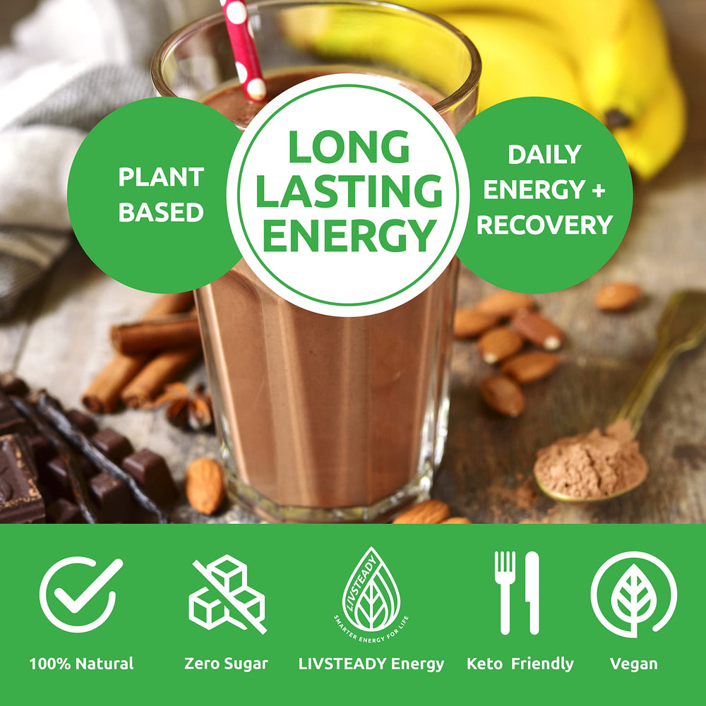 UCAN chocolate label close-up highlights no added sugar and clean energy profile.