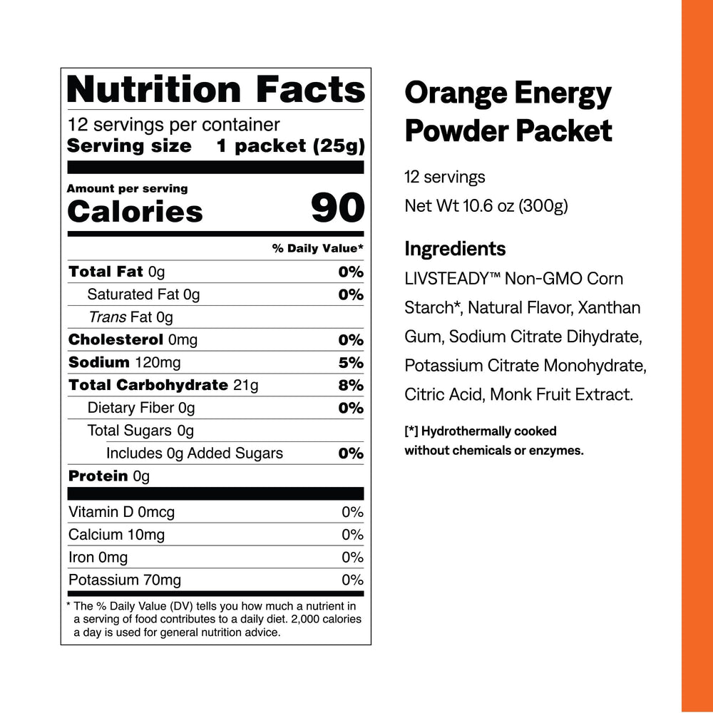 UCAN Energy Powder Tropical Orange label close-up highlighting keto-friendly ingredients.