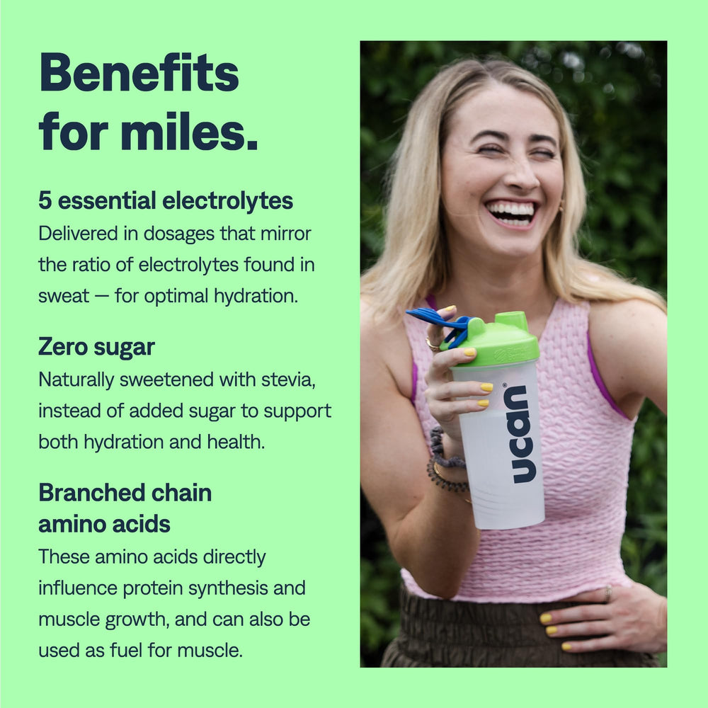 UCAN Hydrate + Aminos Orange ingredients and nutrition panel