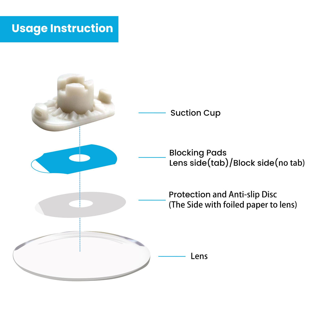 Anti-slip sticks in use with eyeglasses lens edging
