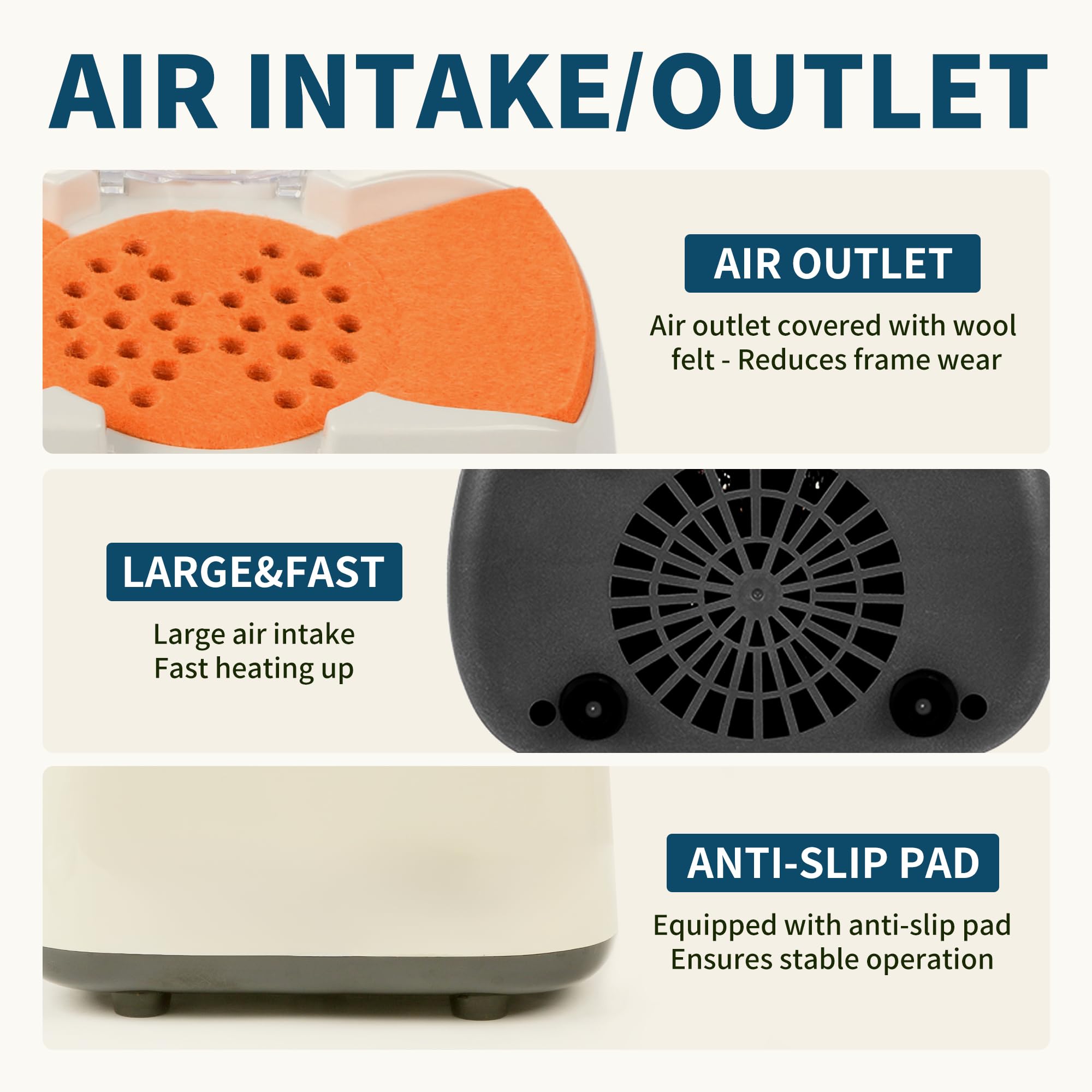 Windproof cover attached for directed heating