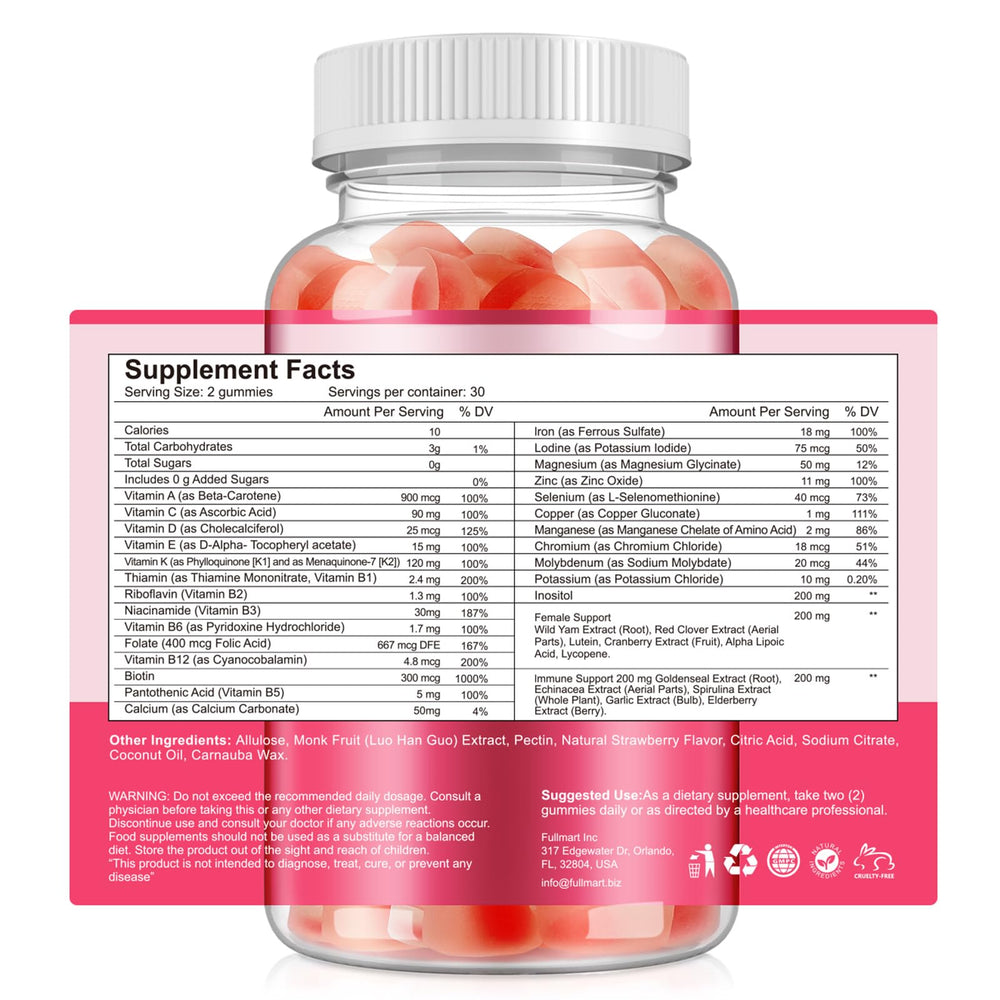 ucobrusay open bottle with sixty sugar-free gummies visible
