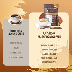Lion's Mane mushroom in UIMISX coffee