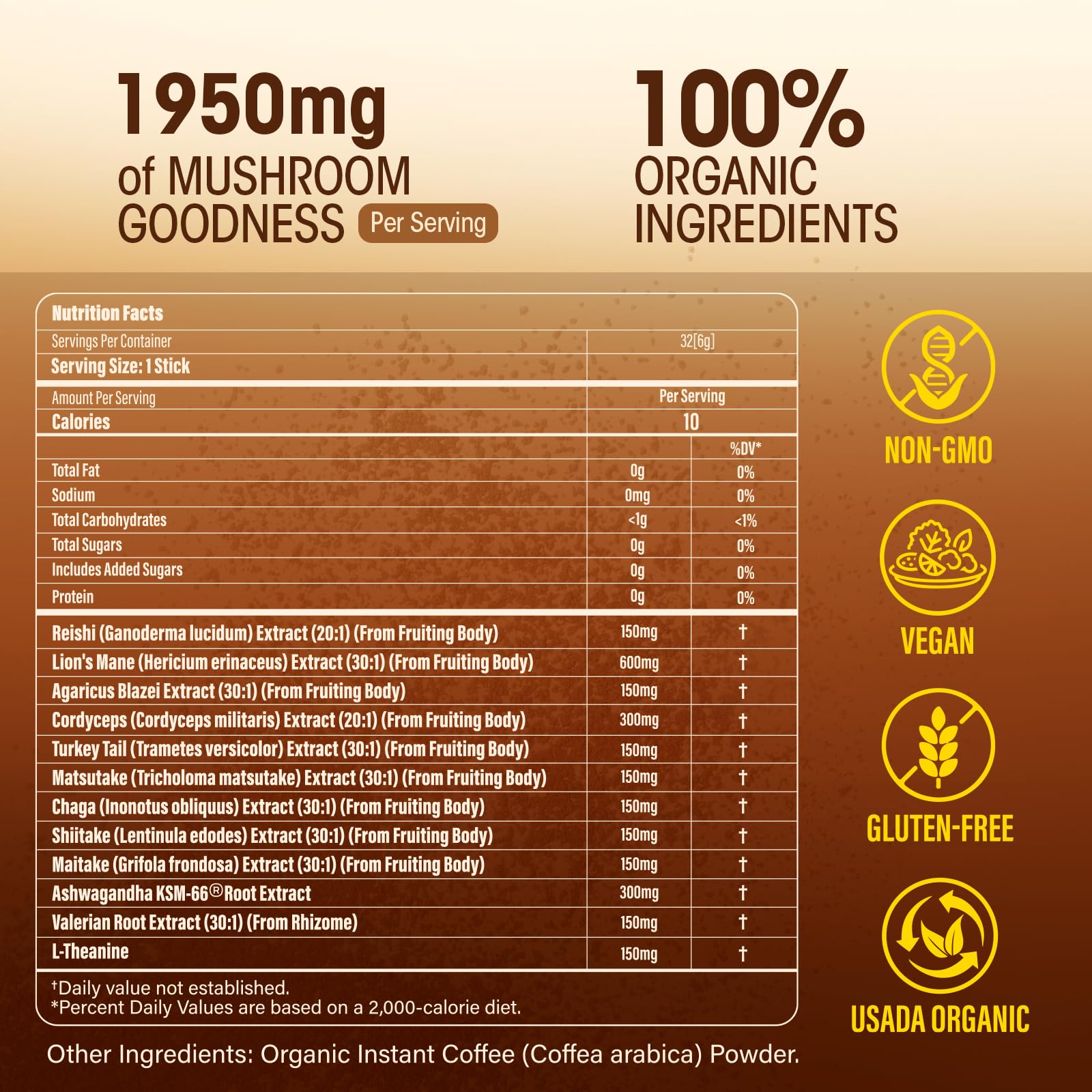 Graphic showing nine mushrooms included in the blend