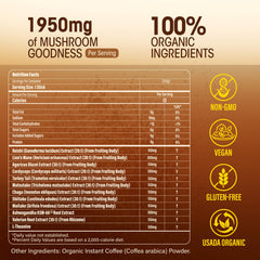 Graphic showing nine mushrooms included in the blend