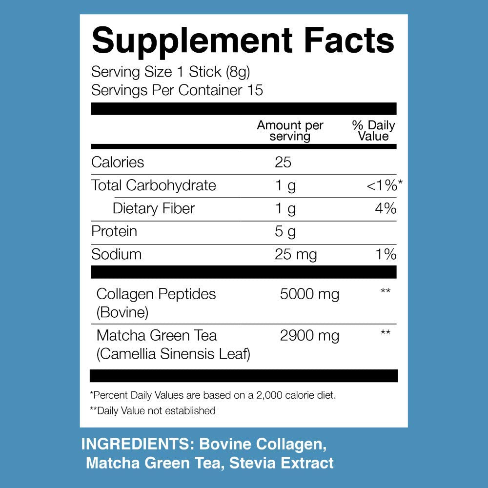 Ingredients blend of matcha and collagen with stevia