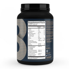 Creatine for strength enhancement visual