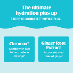 Close-up of Ultima electrolytes and Crave Killer ingredients