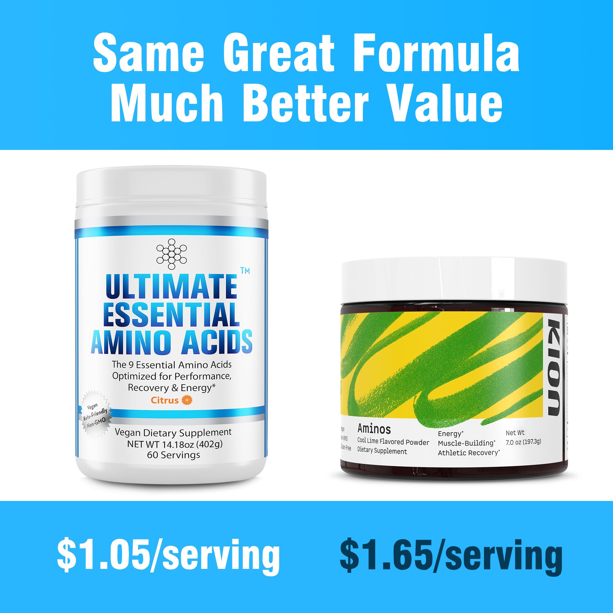 Scoop of amino acids powder with 5g serving size