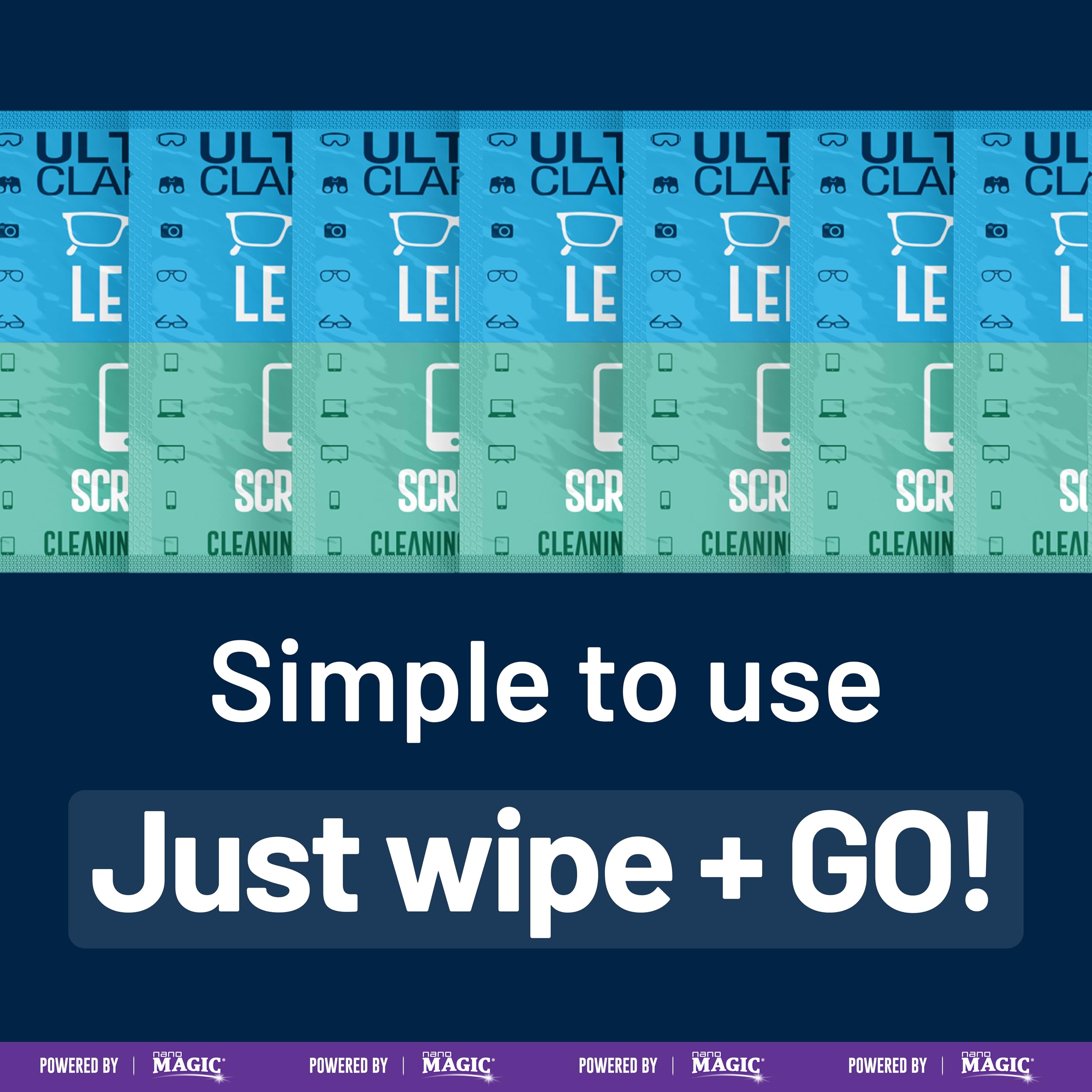 Wipes in resealable pack for glasses, sunglasses, goggles and optics
