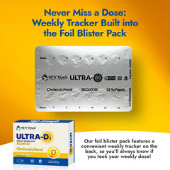 Bone health support illustration with vitamin D3