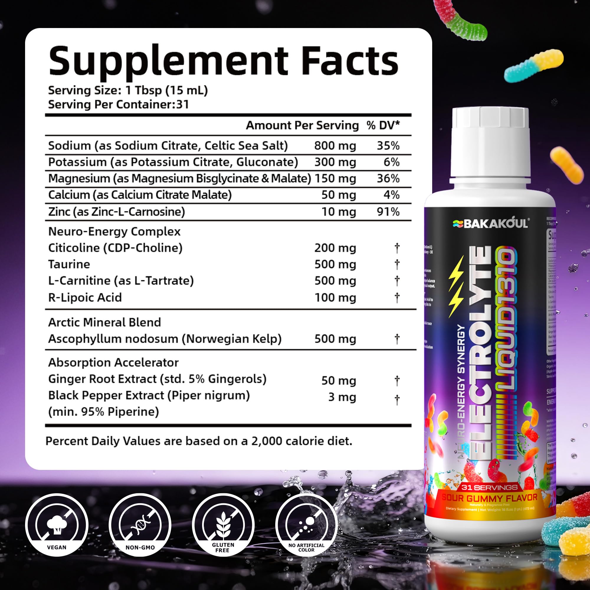 Nutritional label showing 1310 mg electrolytes per serving