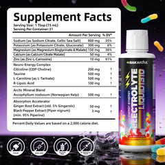 Nutritional label showing 1310 mg electrolytes per serving