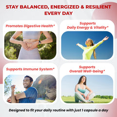 Supplement facts panel for Ultra Herbs Bromelain