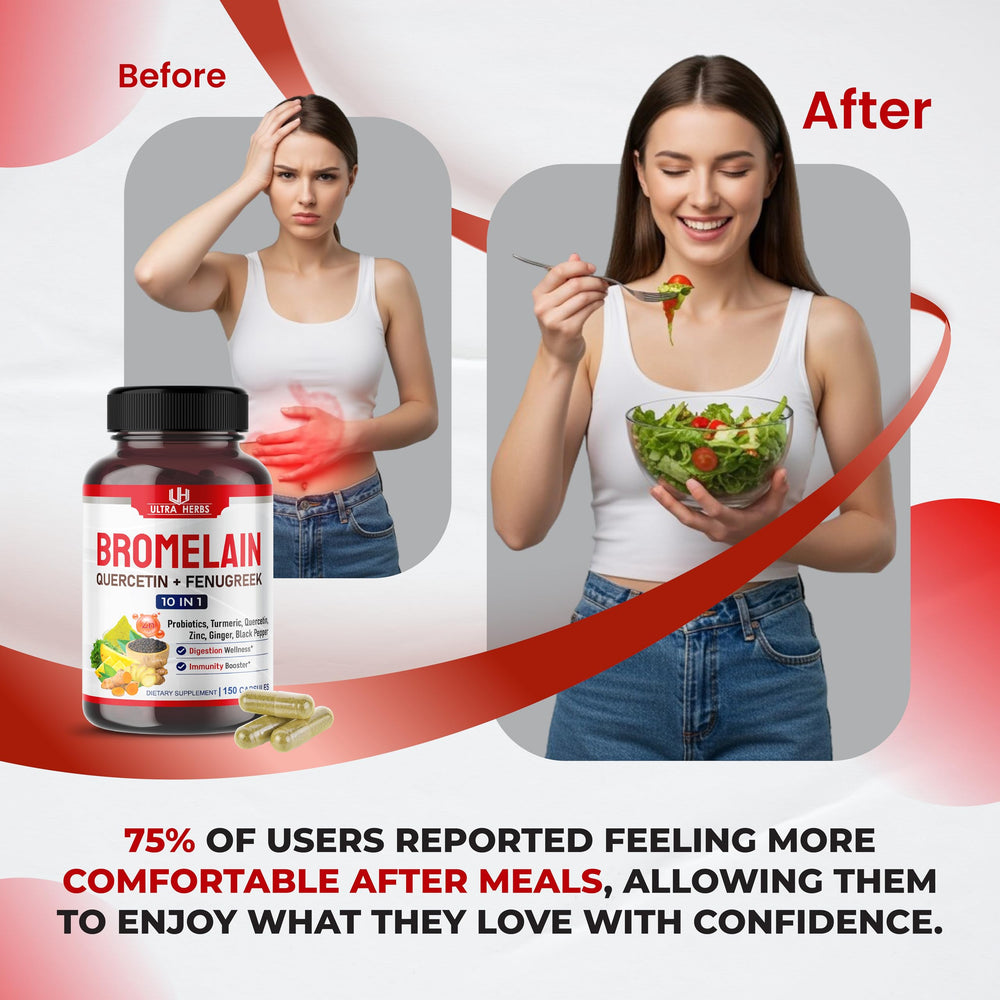 Fenugreek, Turmeric Root, and Ginger Root elements