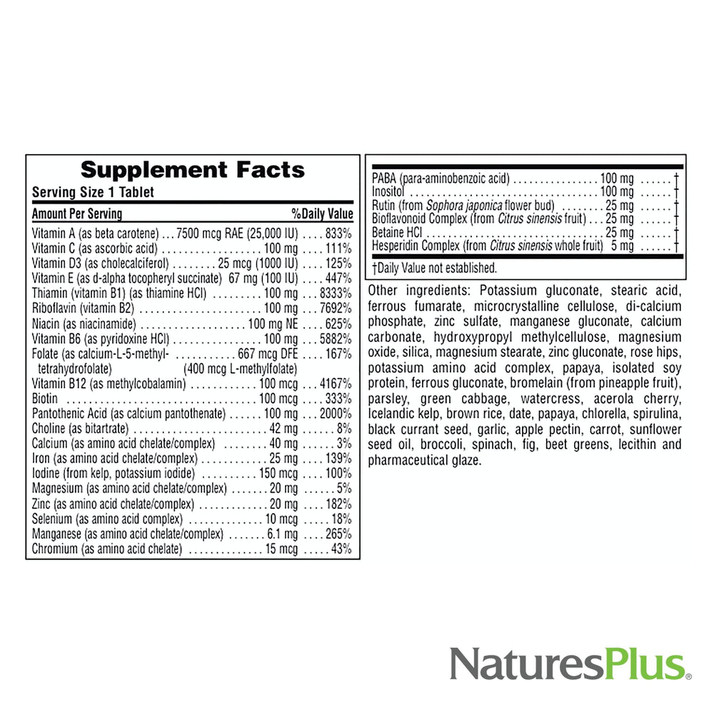 Bottle cap and label detail