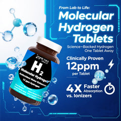 Ultra molecular hydrogen tablets for cognitive aging support