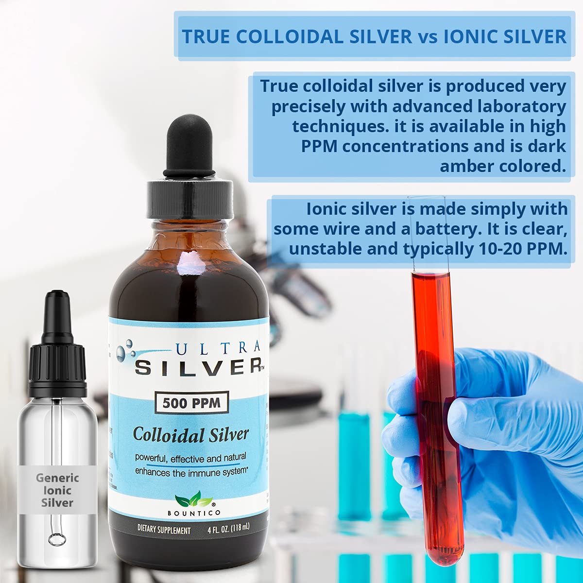 Packaging image for Ultra Silver Colloidal Silver 4 oz with note about TDS/PPM