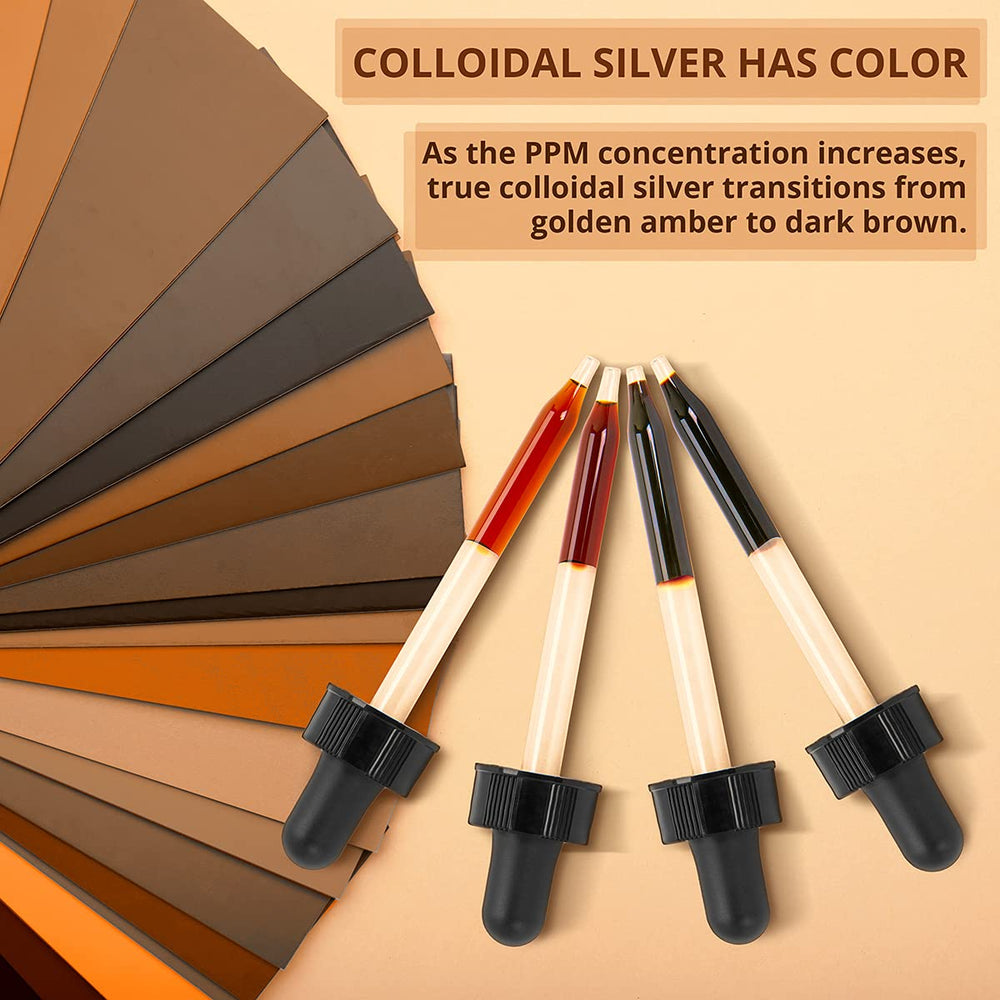 Nano-sized silver particles in suspension for Ultra Silver Colloidal Silver