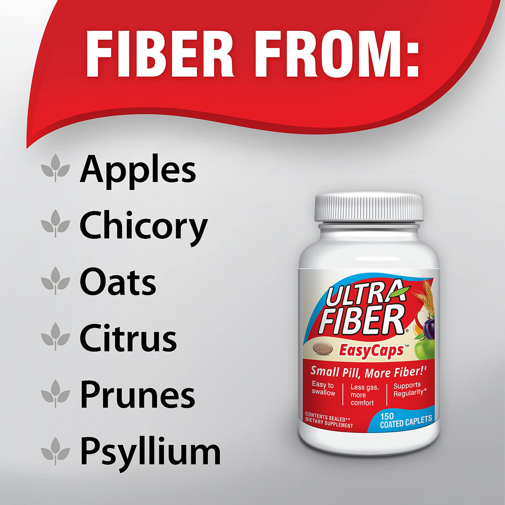 Benefits of Ultra-Fiber: supports regularity with 750 mg fiber per caplet