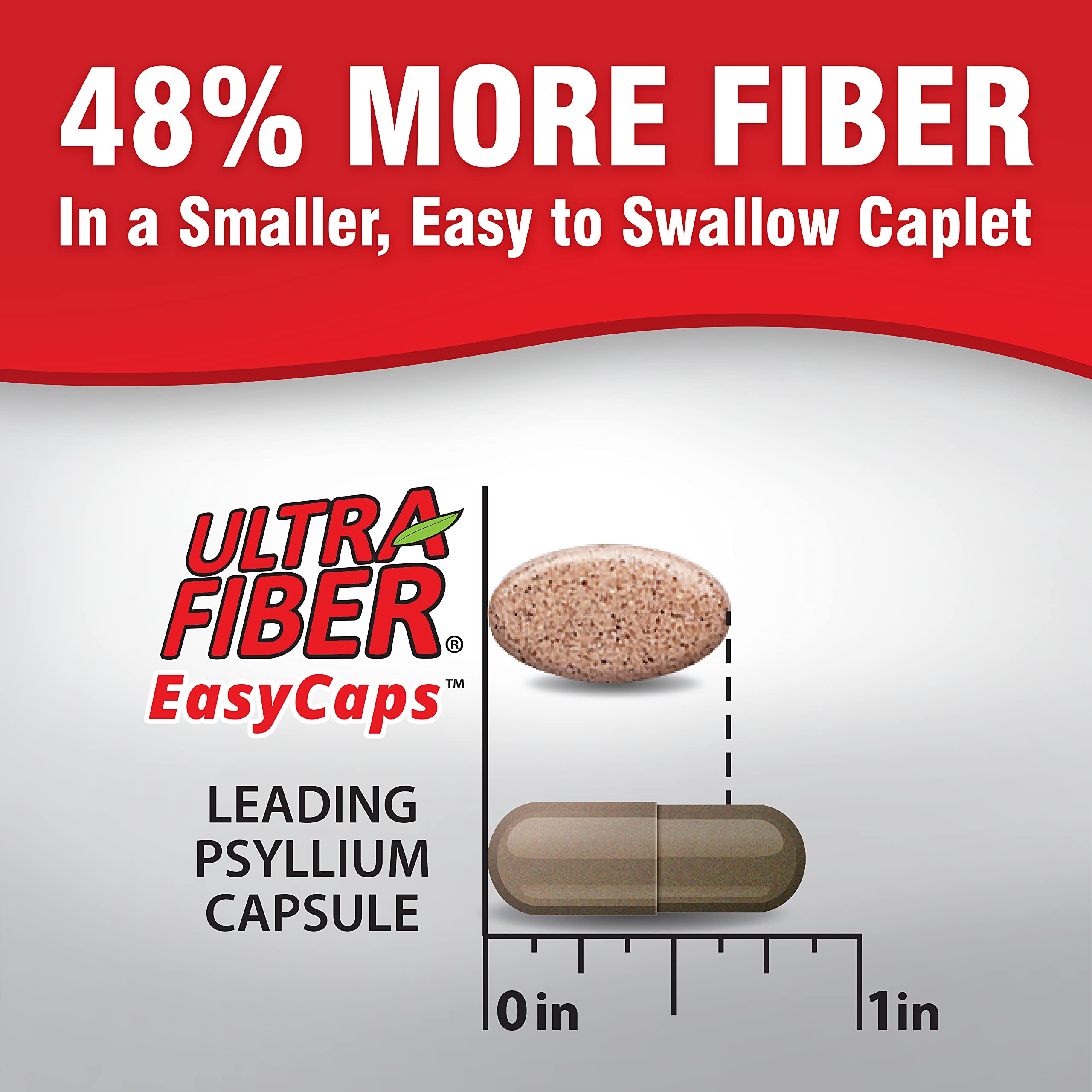 Close-up of Ultra-Fiber coated caplets