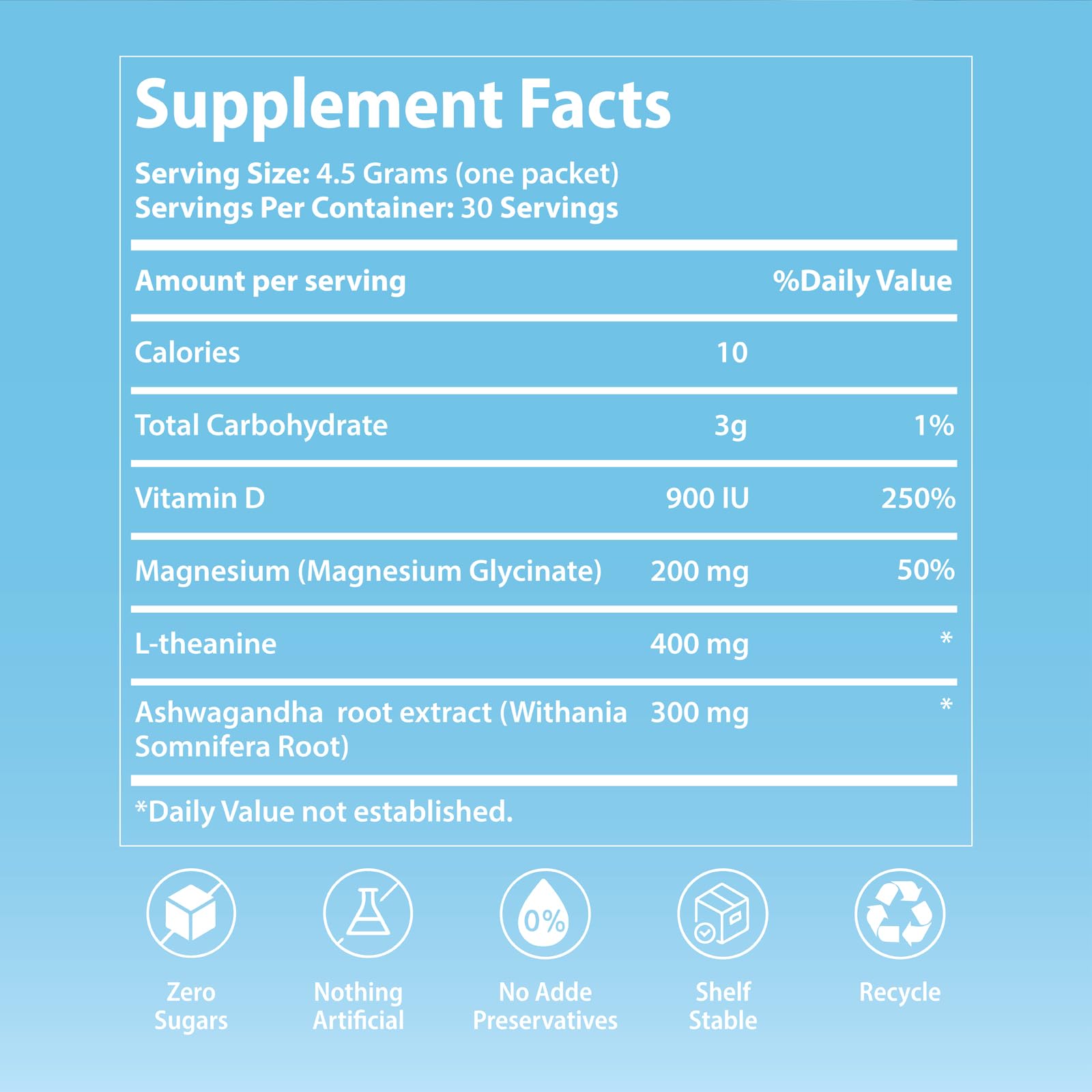 Vitamin D3 and magnesium in UltraCalm