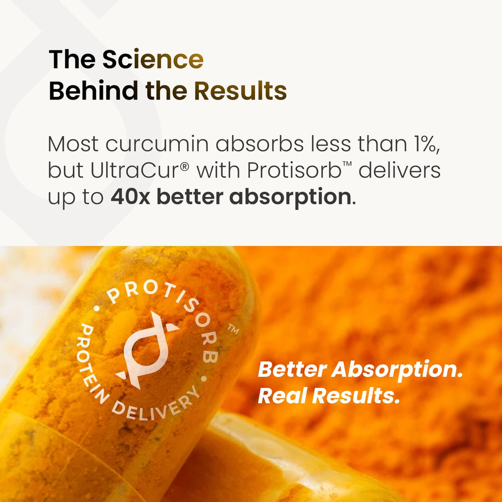 UltraCur detox lifestyle use scene with a glass of water and capsules