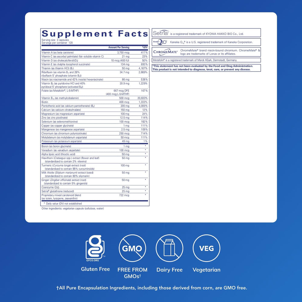 UltraNutrient Metafolin L-5-MTHF absorption illustration