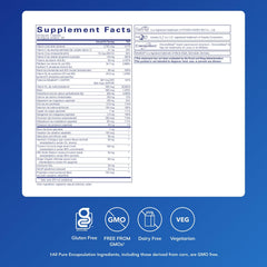 UltraNutrient Metafolin L-5-MTHF absorption illustration