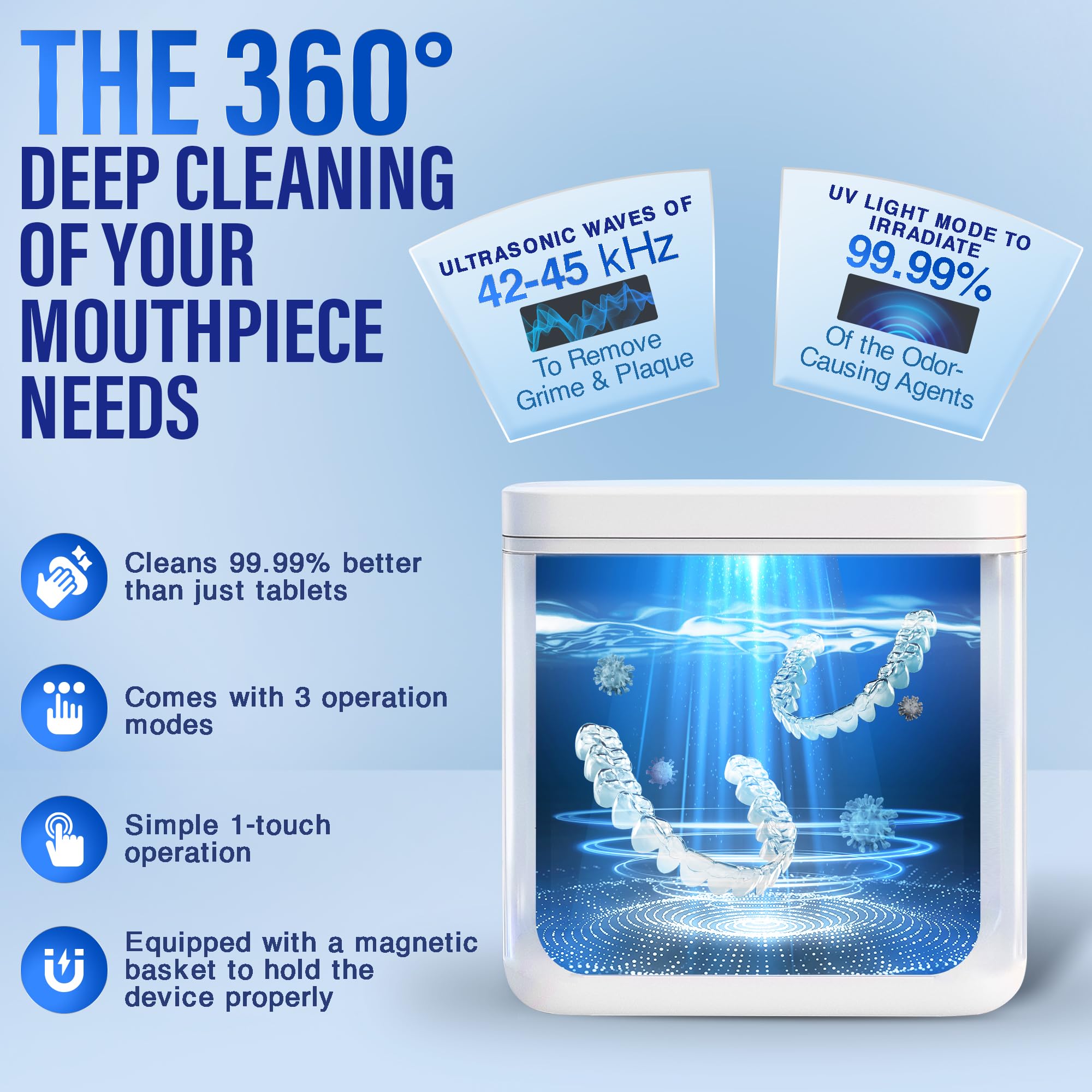 Close-up of the 45 kHz ultrasonic cleaning pod