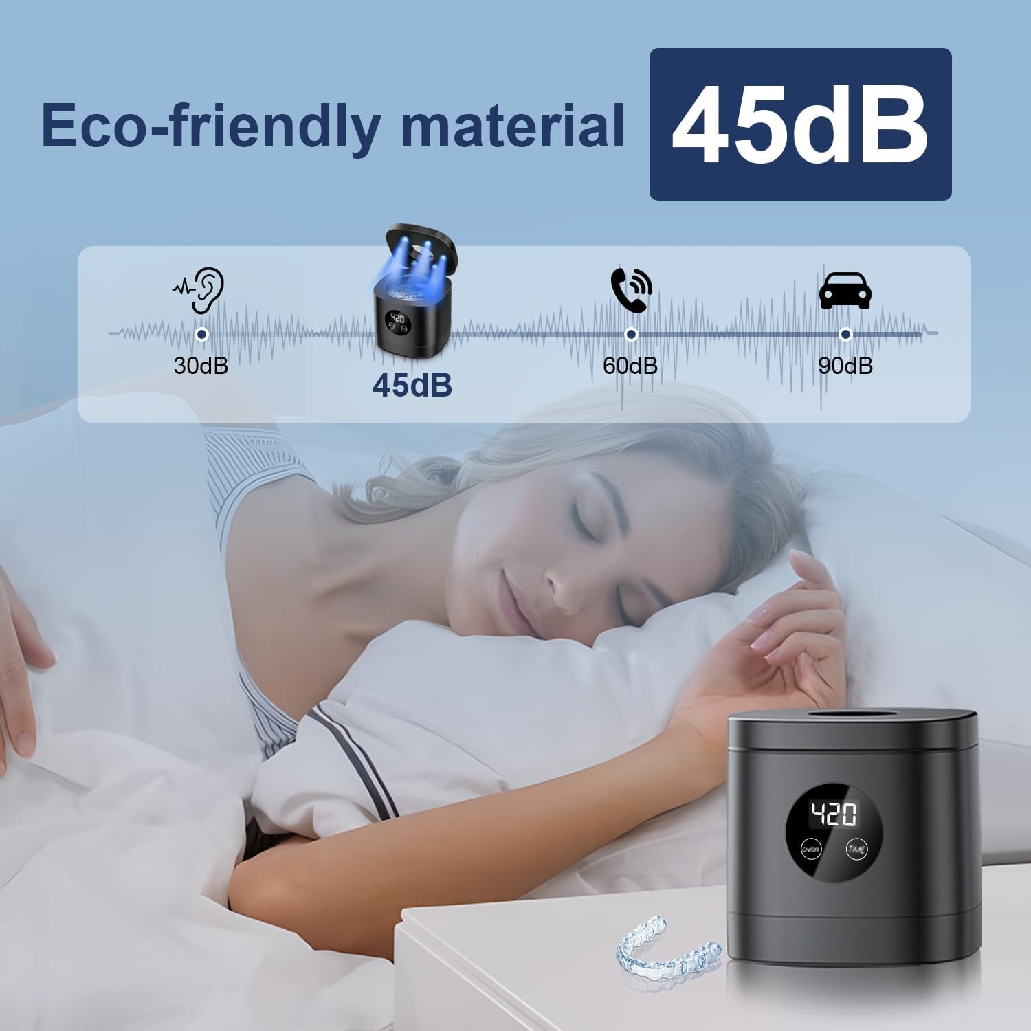 Display highlighting three cleaning modes: 180s, 300s, 420s