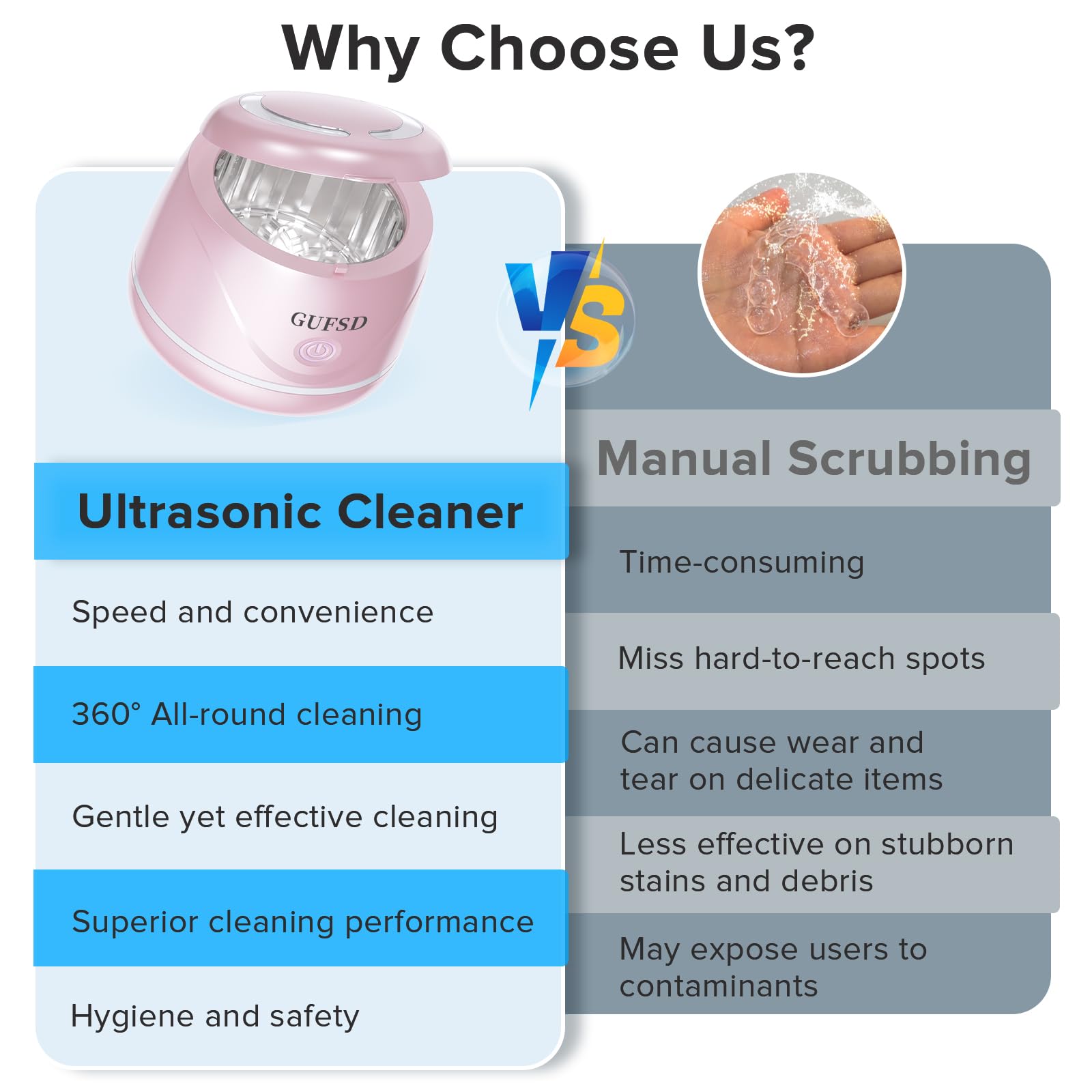 Suitable for dentures, retainers, aligners, mouth guards and jewelry
