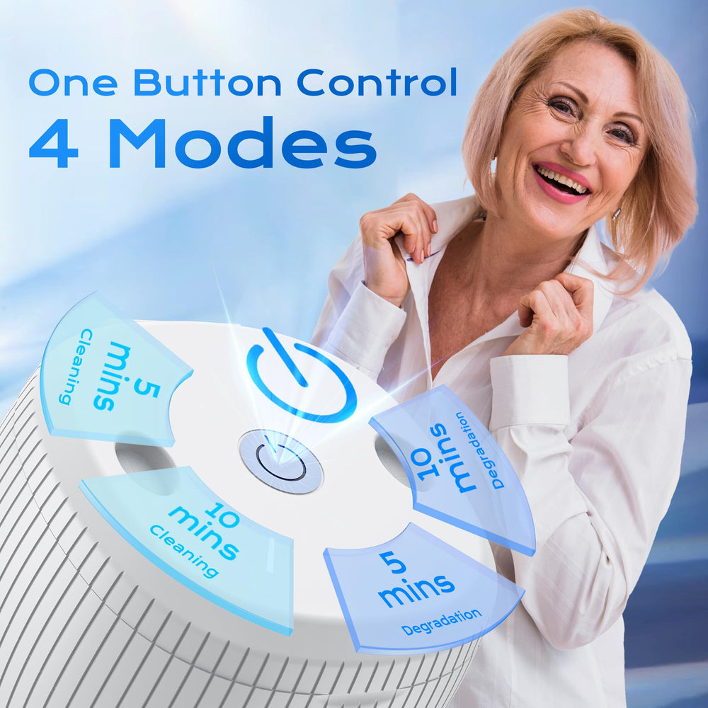 Close-up of 6 UV lights for 360-degree cleaning