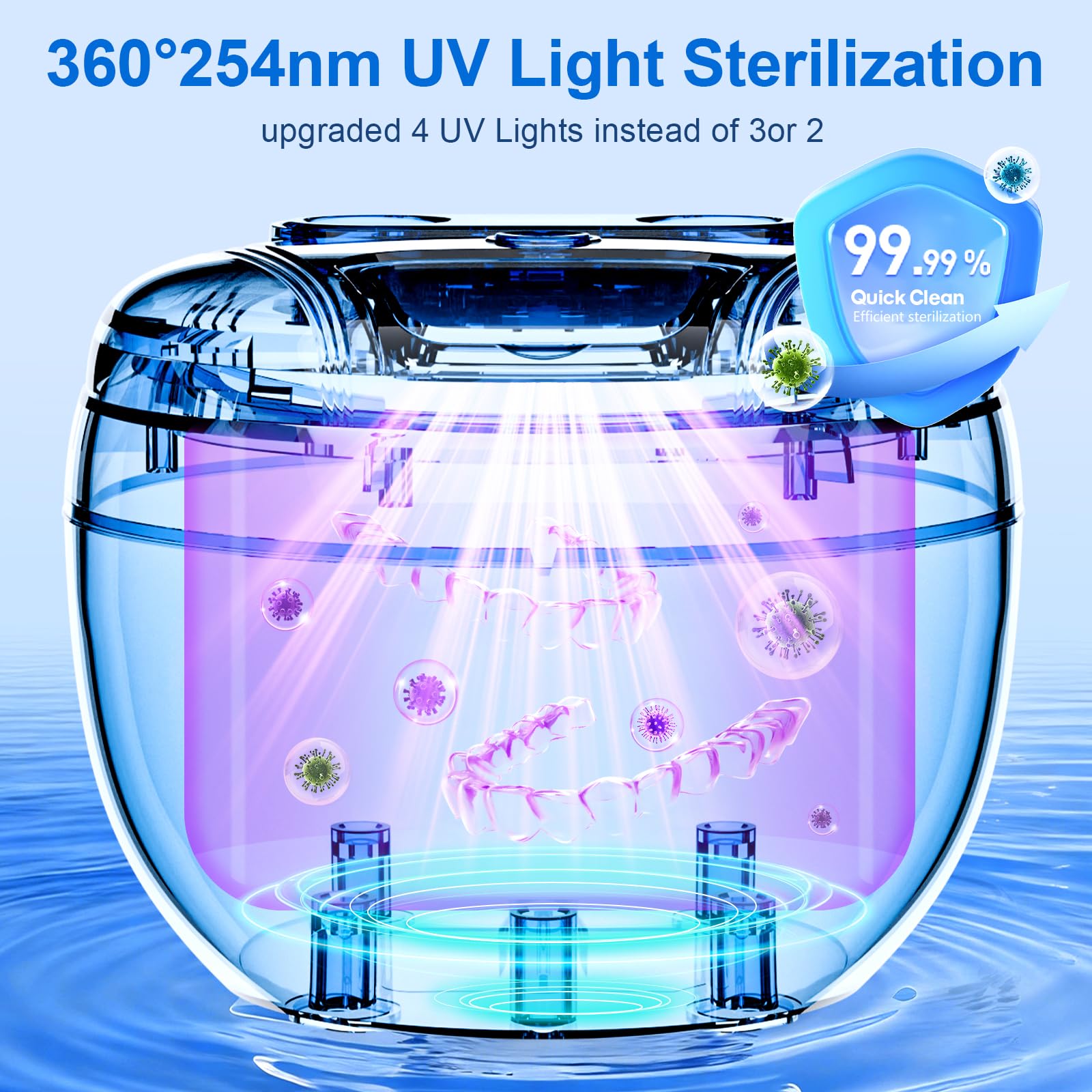 4 modes and digital timer display