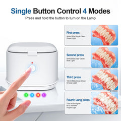 Top view with color-coded cleaning mode indicators