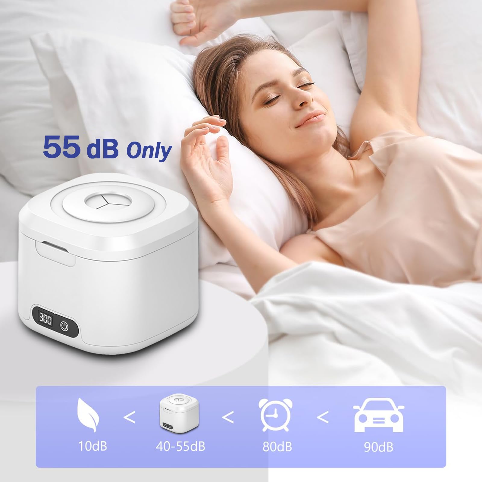 Low-noise operation around 55 decibels