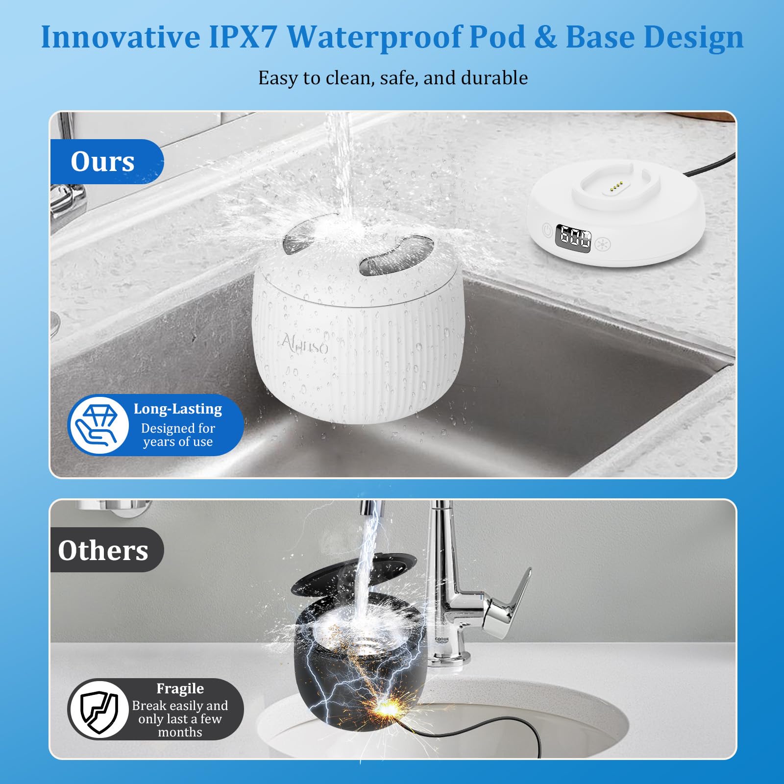 360-degree UV sterilization feature