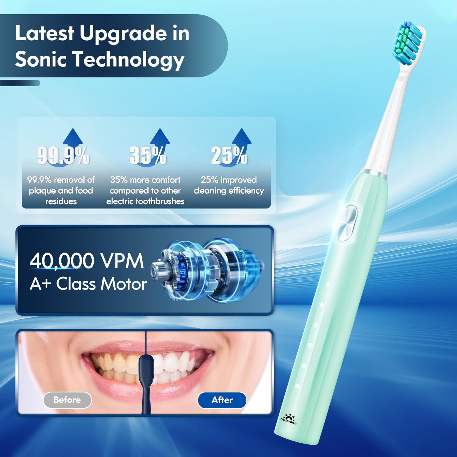 Nine brush heads included with the toothbrush