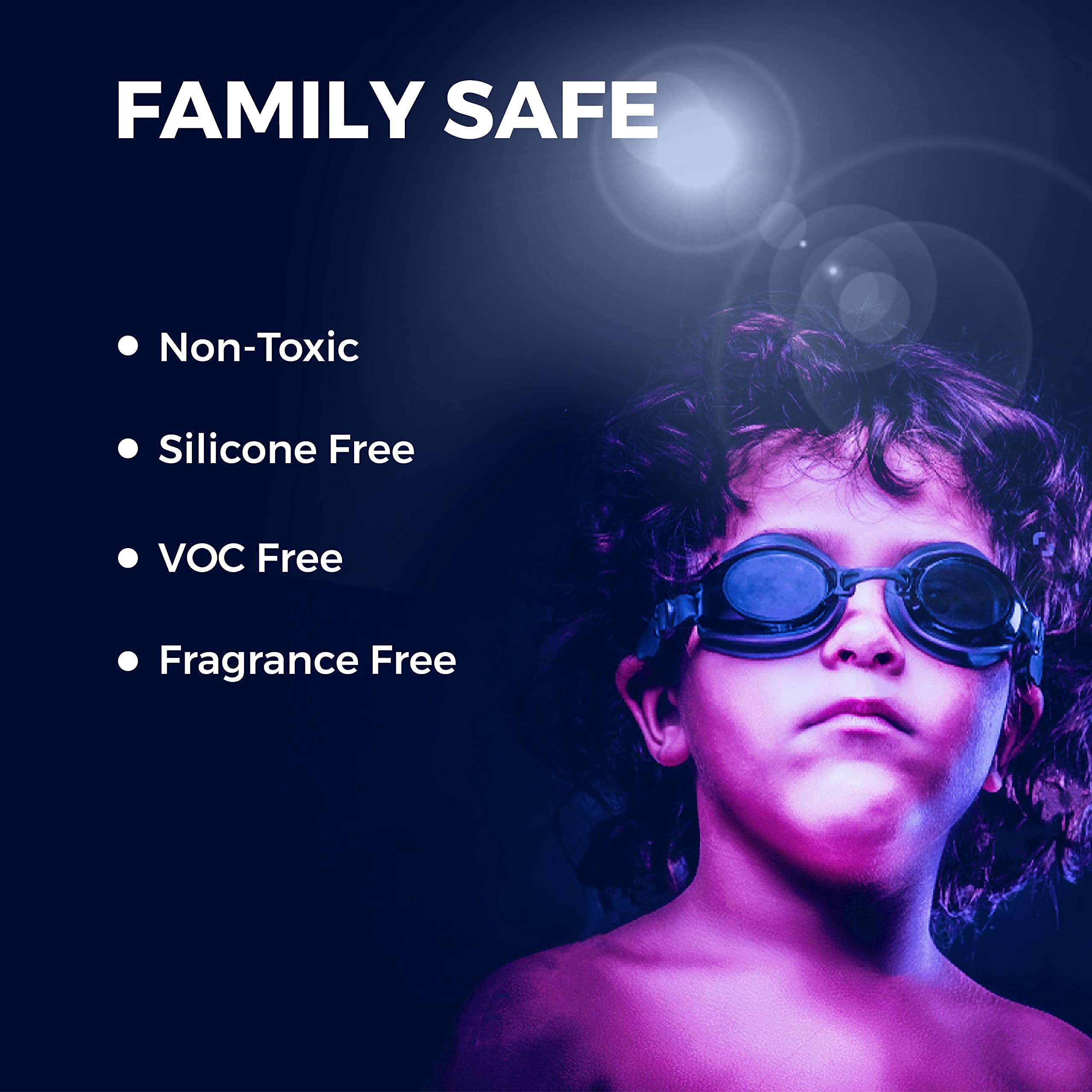 Nano coating anti-fog technology featured in the drops