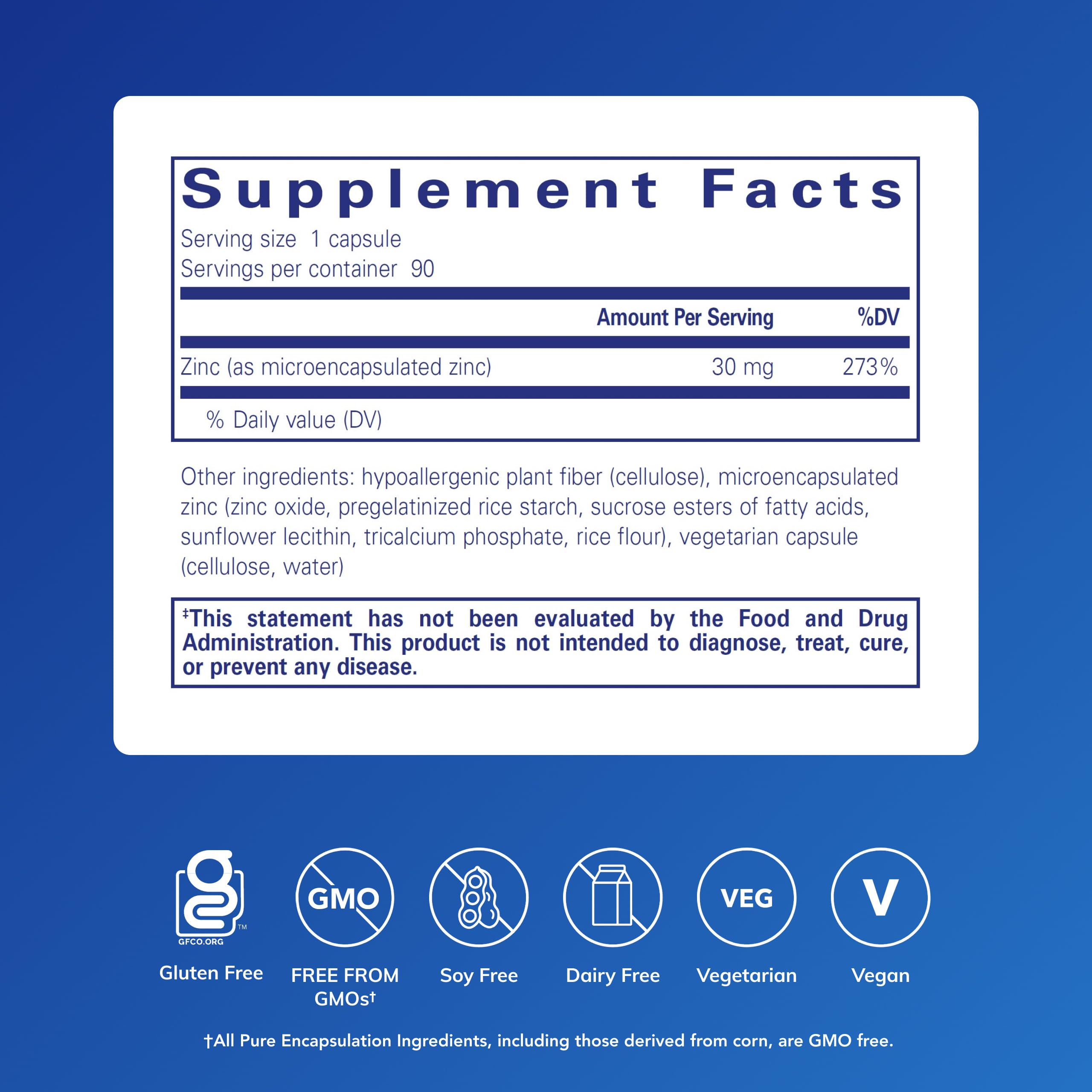 Microencapsulation technology illustration for UltraZin Zinc absorption