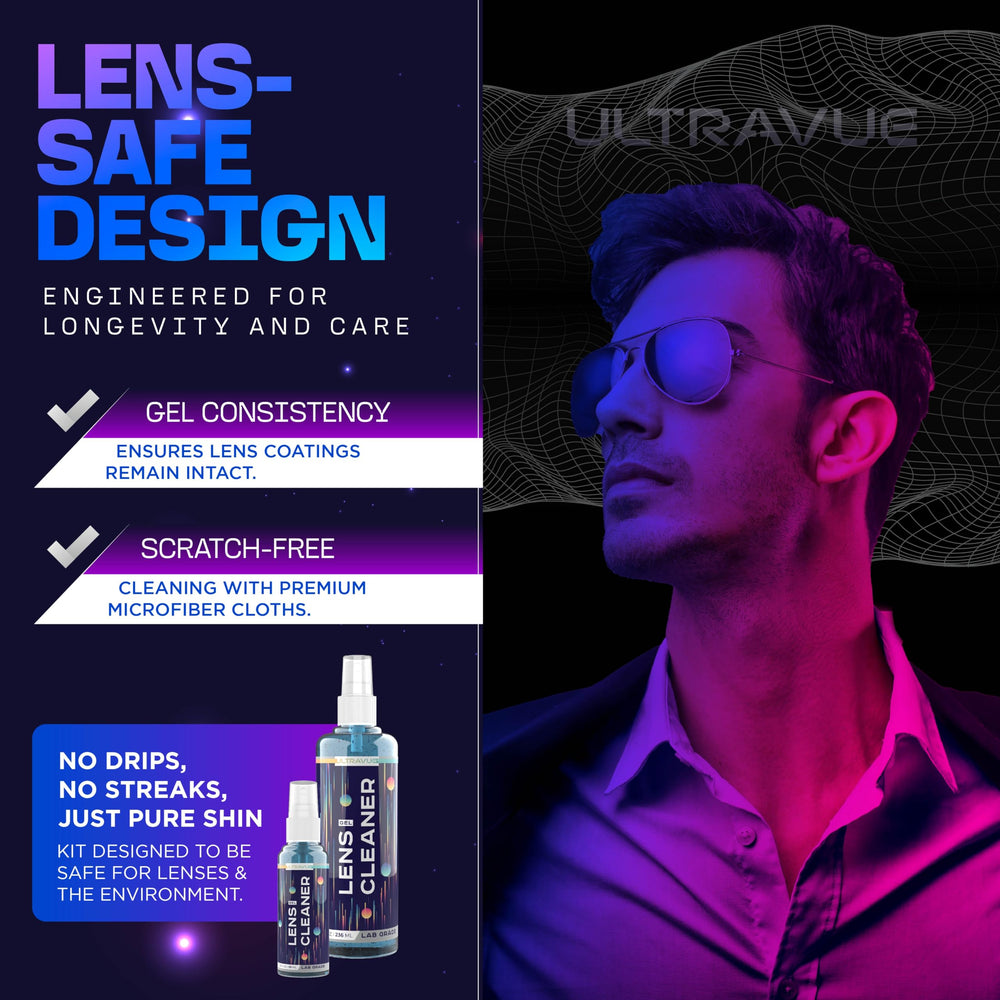 Safe for all lenses AR-coated compatibility graphic