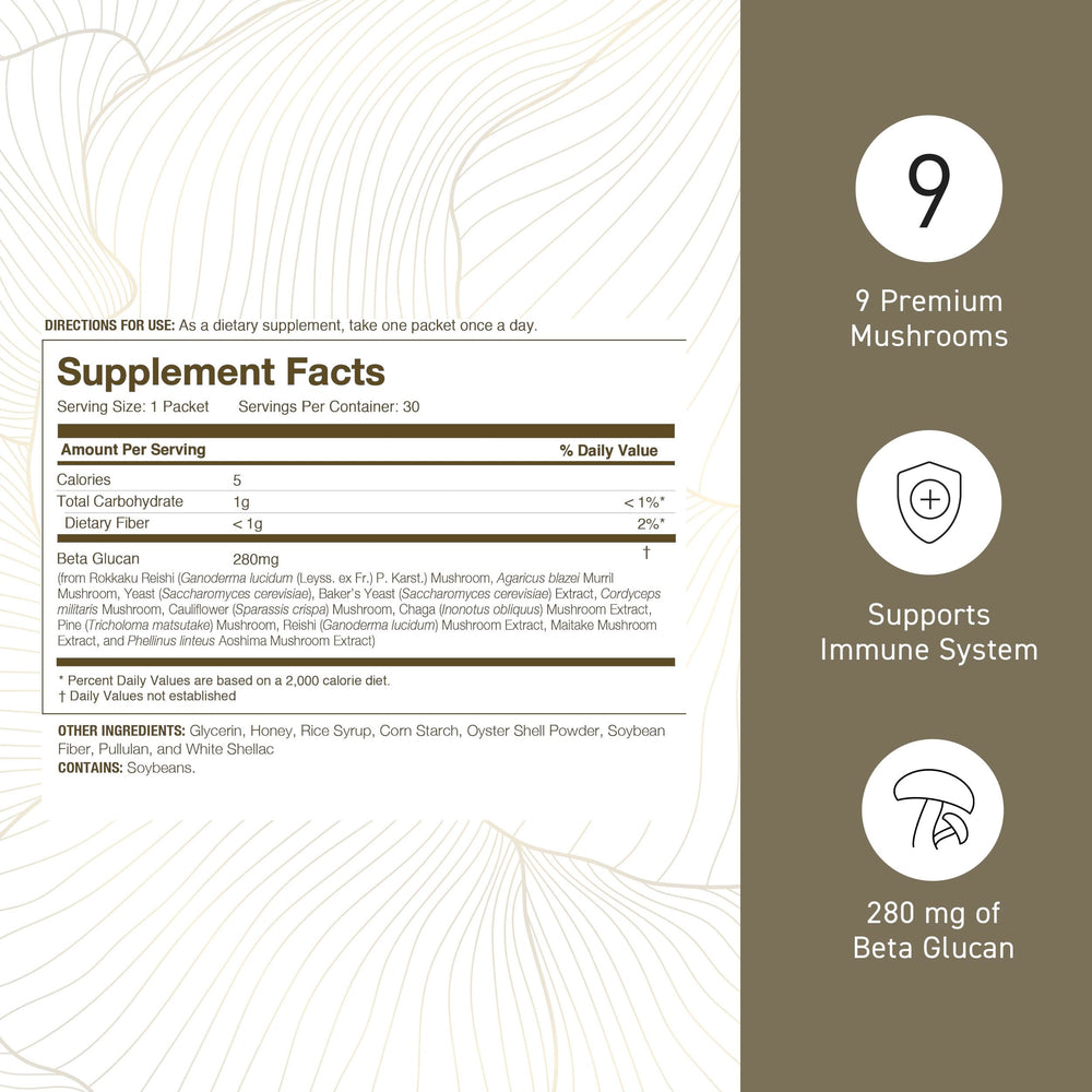 Label close-up of mushroom extract blend