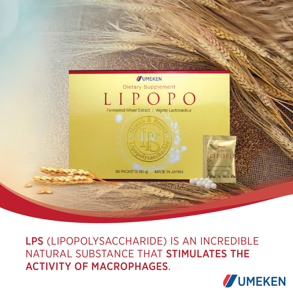 Graphic highlighting Lipopolysaccharide (LPS), Beta-glucan, and Vitamin C