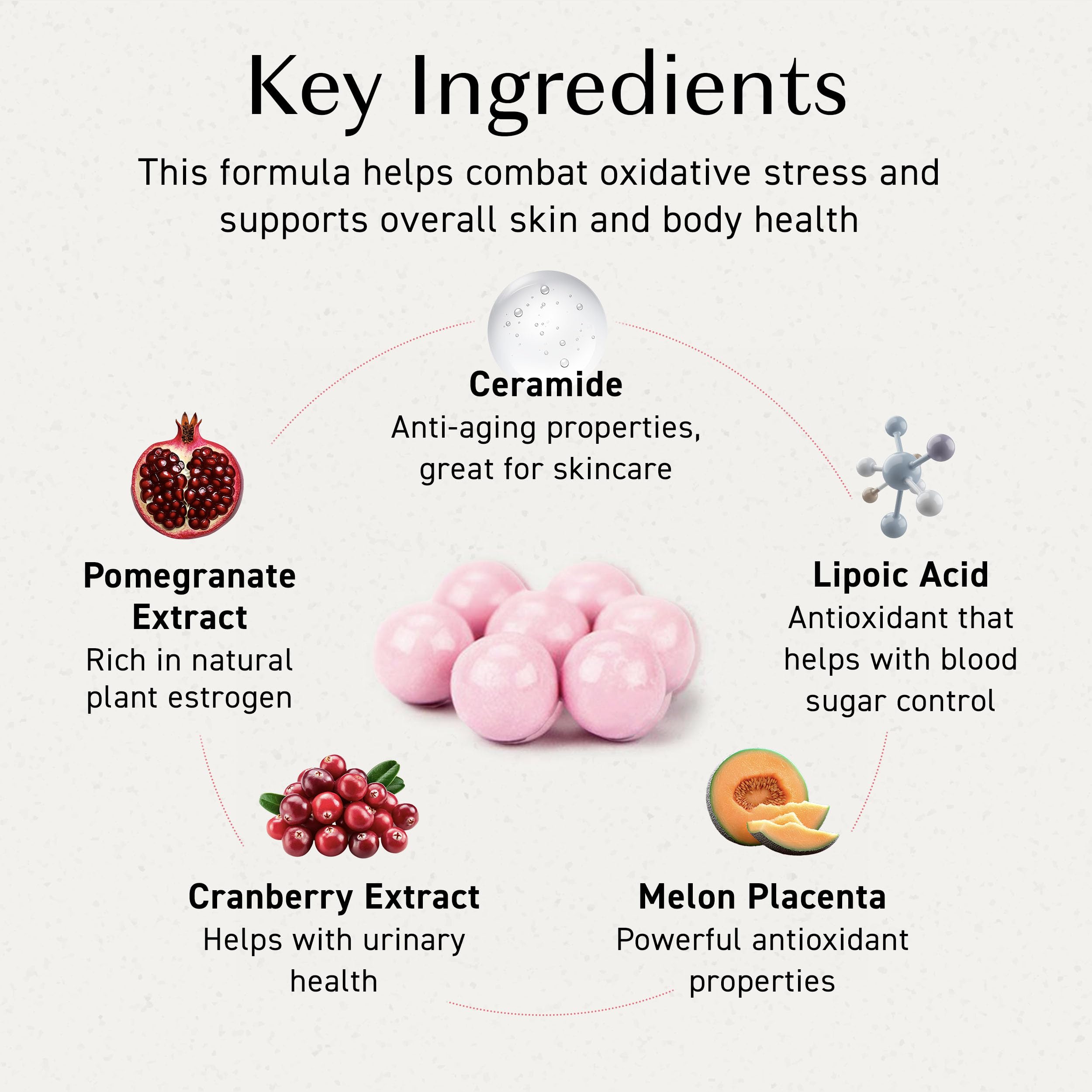 Nutrition facts panel for Umeken Pomegranate Balls chewable supplement