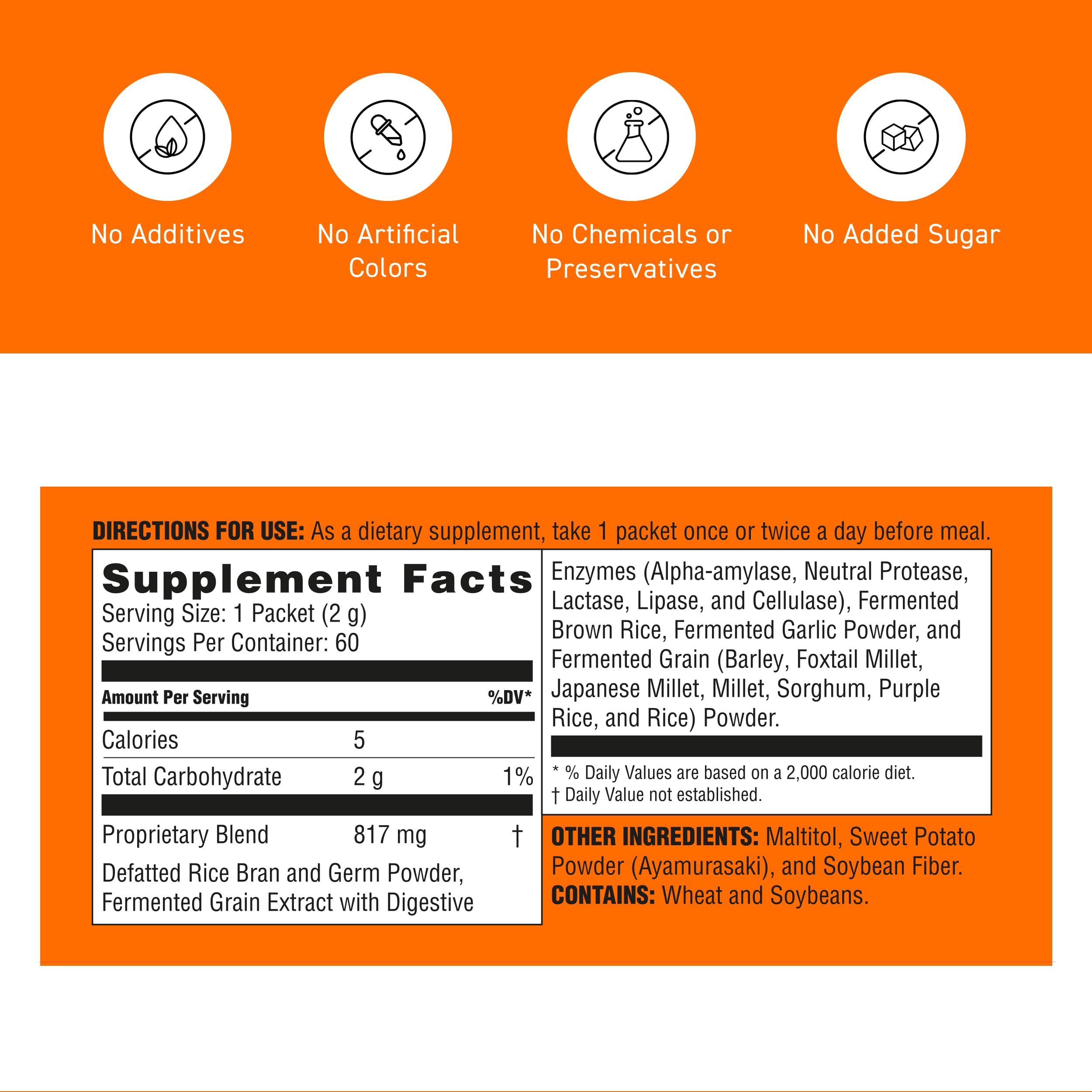 Graphic illustration of fermentation-based enzyme blend