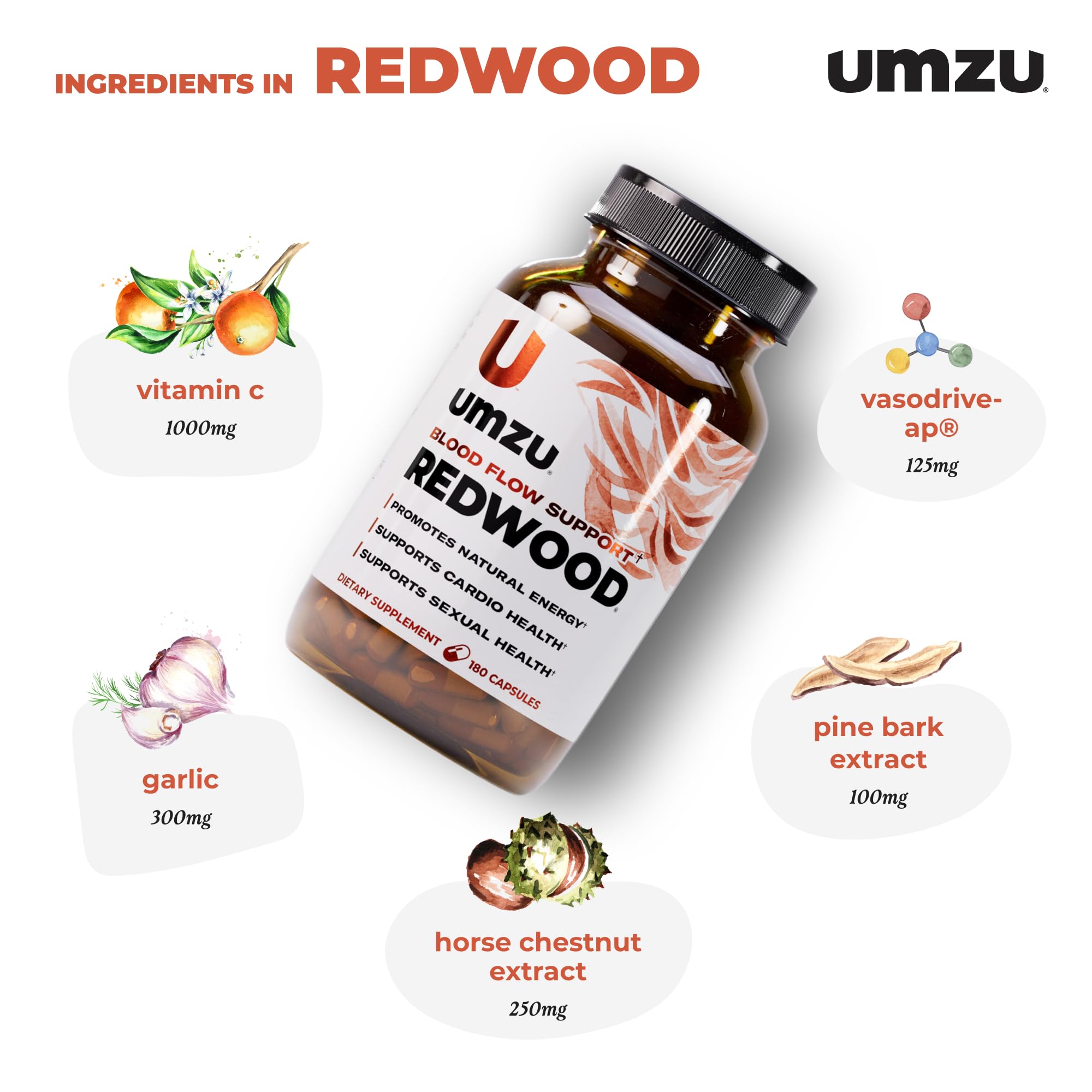Garlic ingredient used in Redwood formula