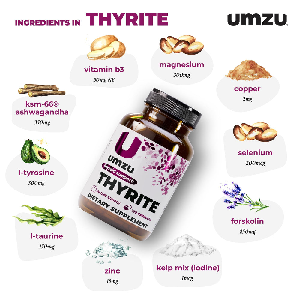 Nutrition facts panel for UMZU Thyrite showing 12 ingredients